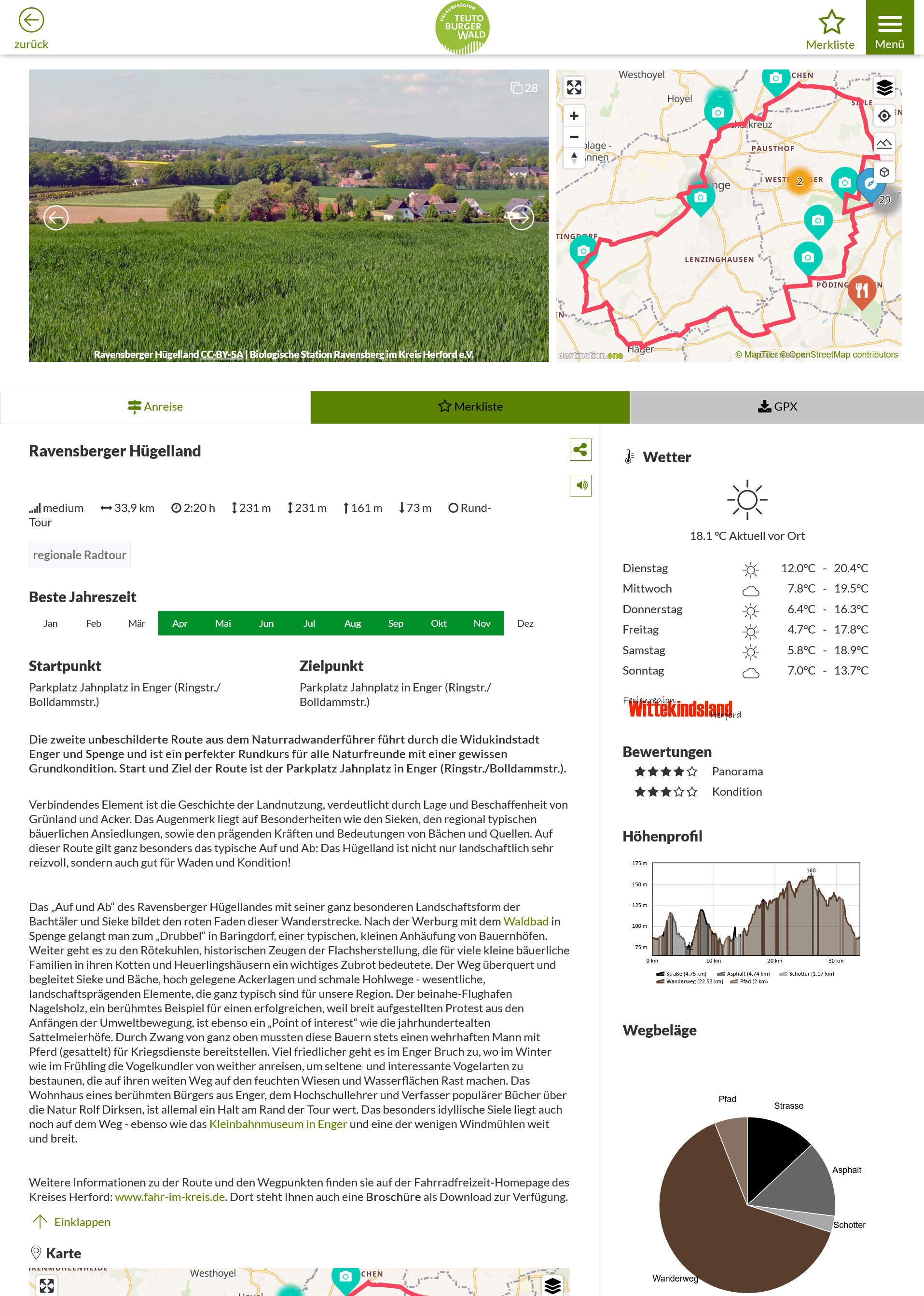 Naturradwanderroute Ravensberger Huegelland