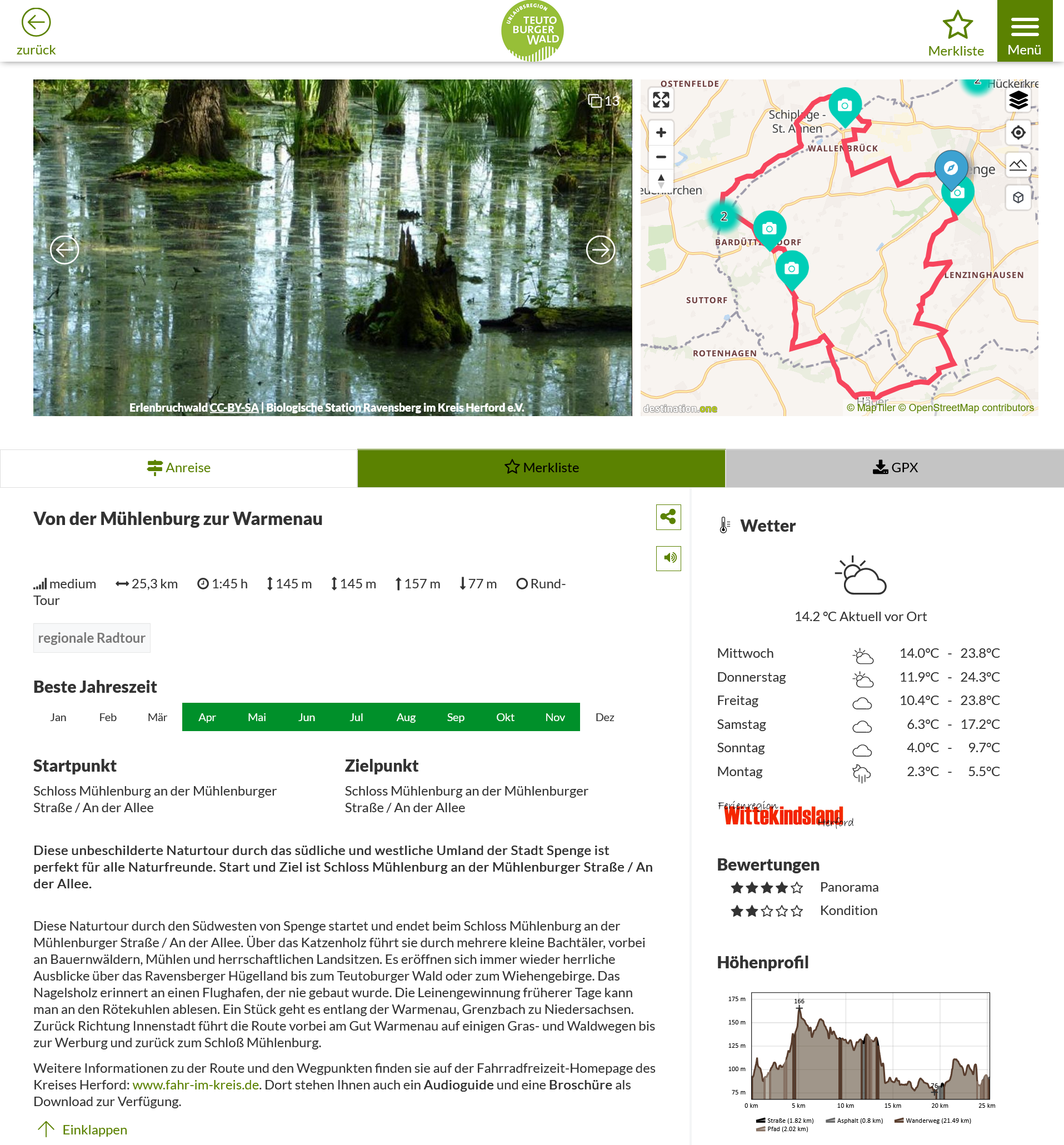 Naturtour 10 Von der Muehlenburg zur Warmenau