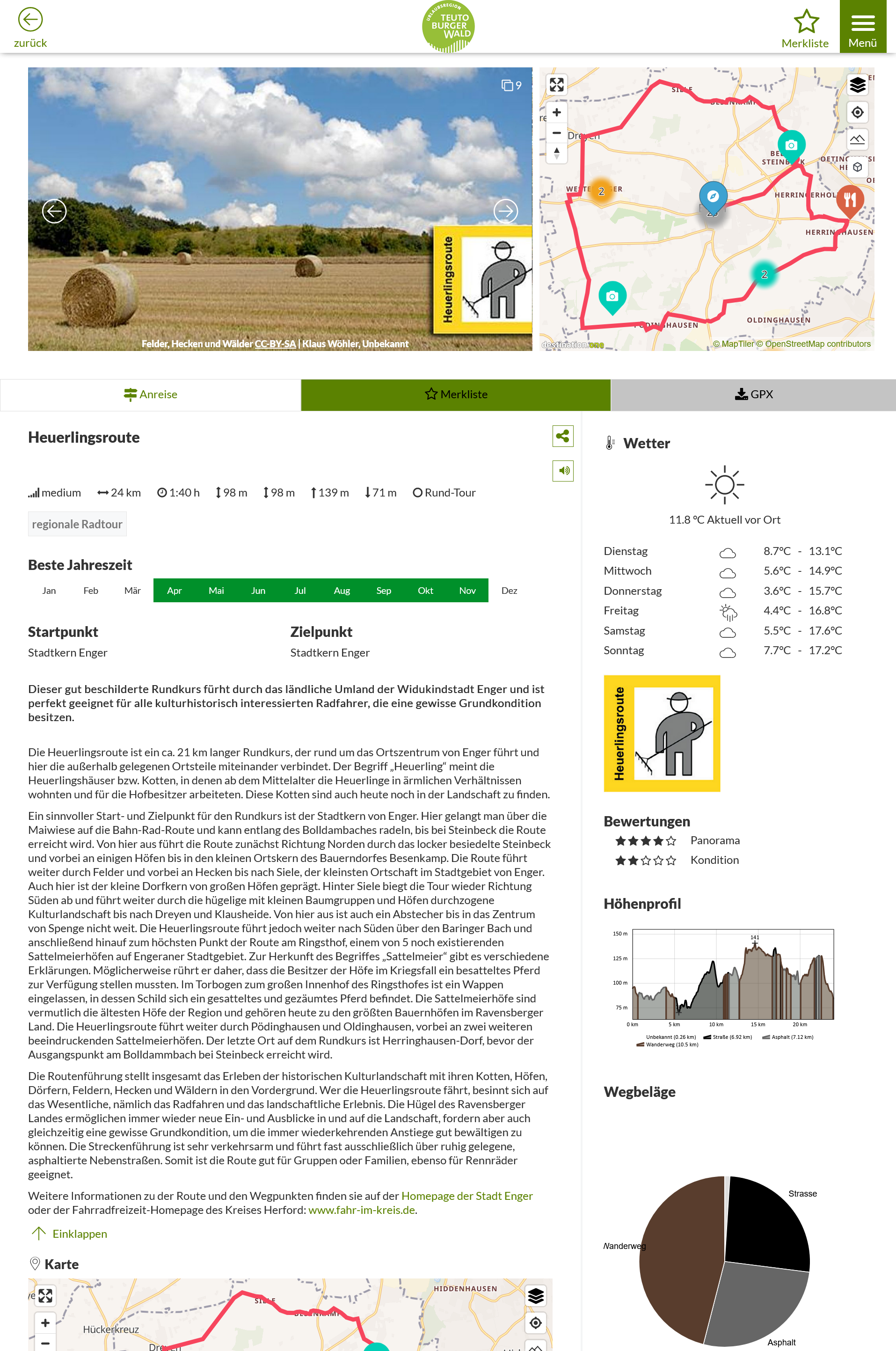 Themen Heuerlingsroute