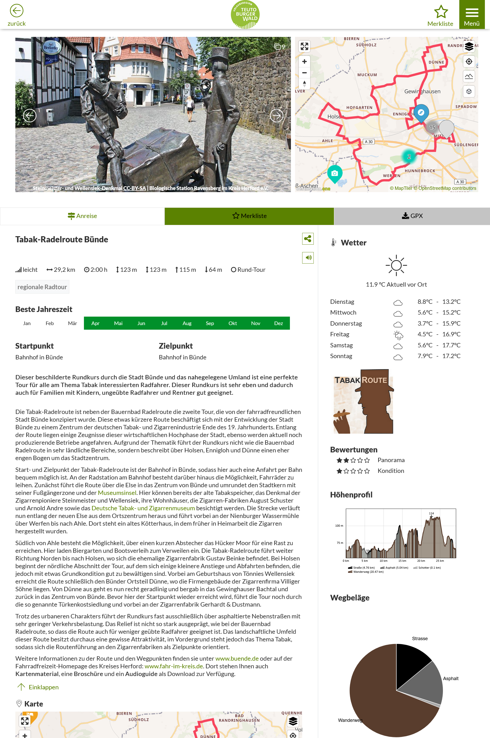 Themen Tabak Radelroute Buende